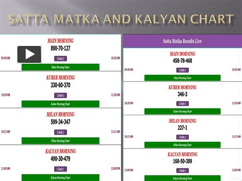 sattabatta matka net|satta matka bond net.